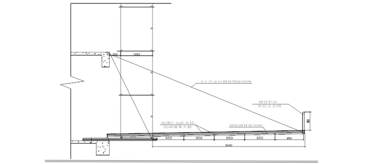 中惠沁林山庄景林苑工程技术标施工组织设计-建筑物外围的防护棚形式