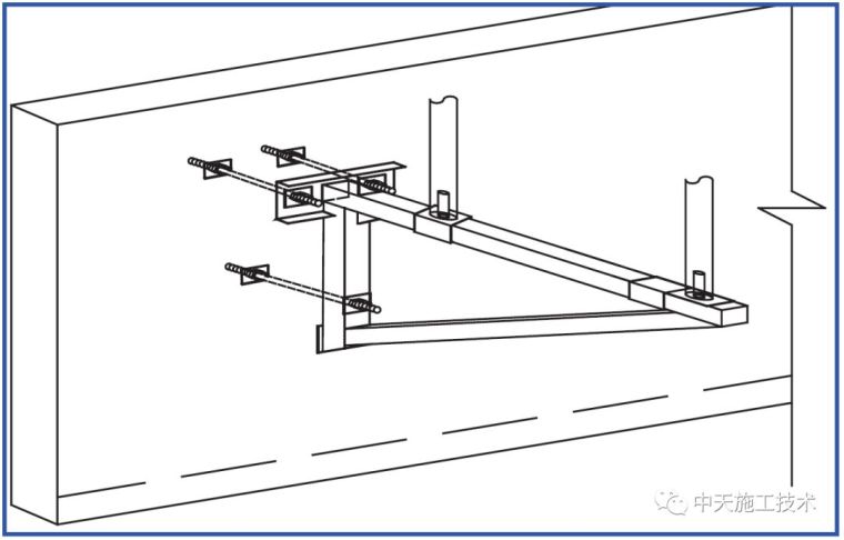 支撑架工艺图资料下载-装配式三角支撑脚手架施工工法