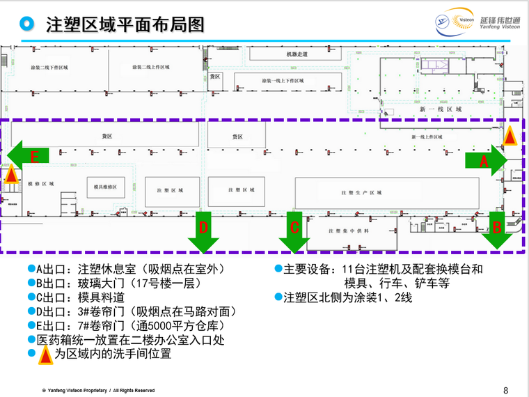 注塑岗位级安全培训范本_2