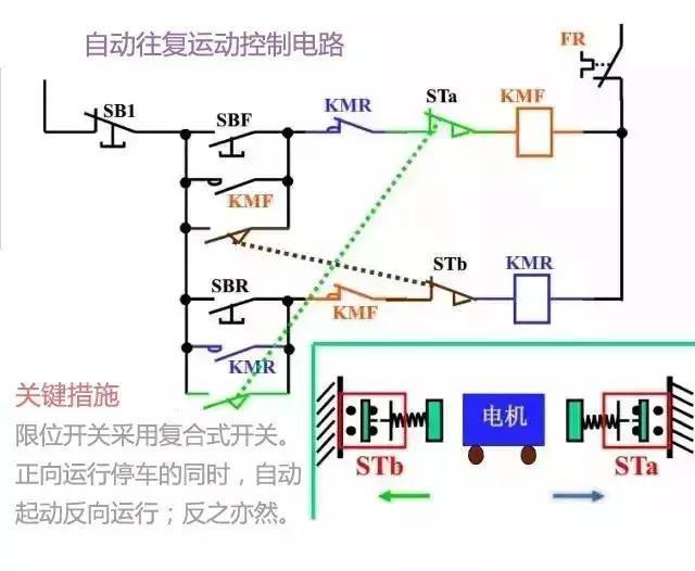 3分钟搞懂二次回路图！_10