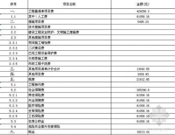 生态城图书档案馆资料下载-档案馆、图书馆工程消防自动喷淋系统清单报价