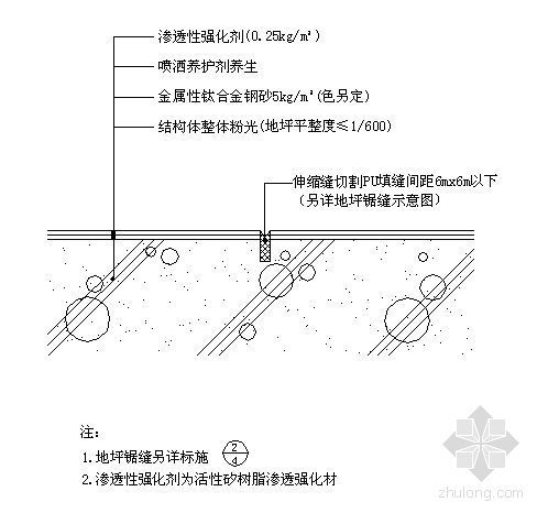 室外硬化地坪资料下载-耐磨硬化地坪大样图 (先作法)