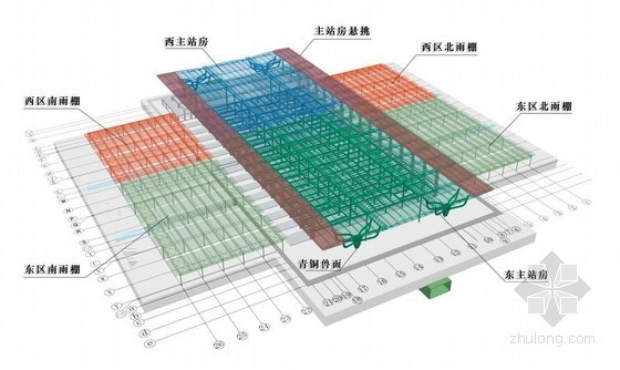 27m高钢结构资料下载-[四川]火车站站房及雨棚钢结构安装施工方案（详细三维效果流程图）