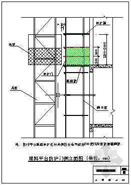 接料平台cad资料下载-接料平台门侧立面图(青岛某公司-21)