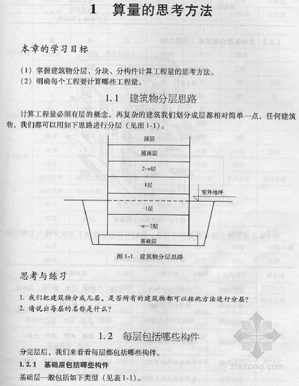 初学者算钢筋工程量资料下载-工程量计算的思考方法（适用于初学者）