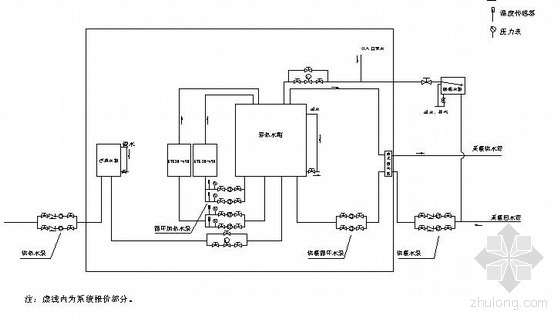 电锅炉给水系统改造施工组织设计资料下载-蓄热电锅炉系统流程图