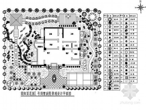 别墅庭院植物配置图资料下载-简阳某花园1号别墅庭院景观设计施工图