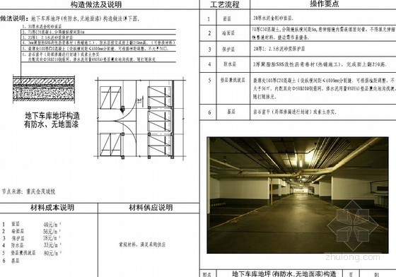 台阶栏杆图集资料下载-房建工程施工工艺工法做法图集(140页 附图)