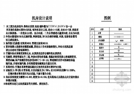 直燃溴化锂机房设计资料下载-某直燃机房设计图