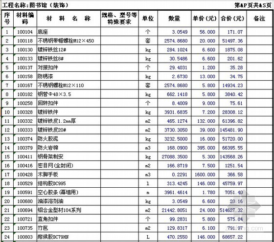 图书馆工程量资料下载-图书馆幕墙装饰工程量清单报价书