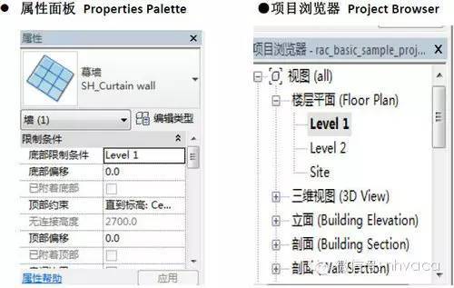 BIM入门级教程，小白都能学会！_10