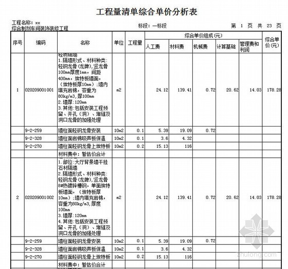 山东装饰工程量清单资料下载-[山东]药业集团生产车间装饰工程量清单报价（2012）