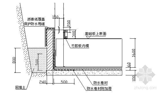 高层宿舍设计资料下载-北京市某高层学生宿舍工程施工组织设计