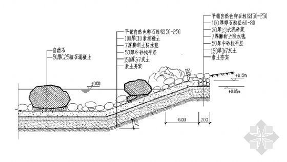 池塘池底做法详图资料下载-池底驳岸做法