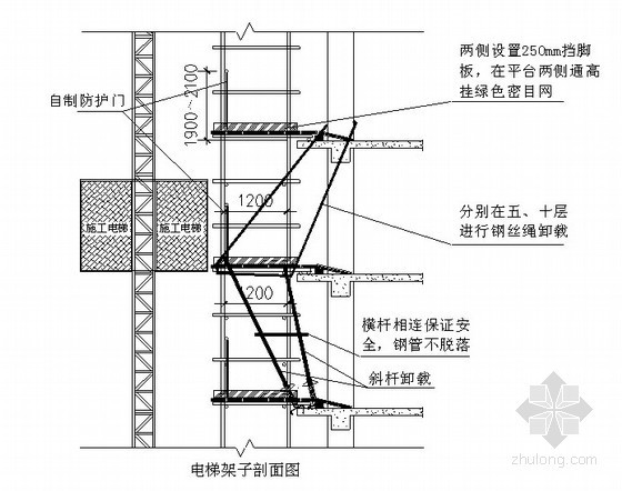 室外电梯钢结构施工方案资料下载-室外电梯安装施工技术交底