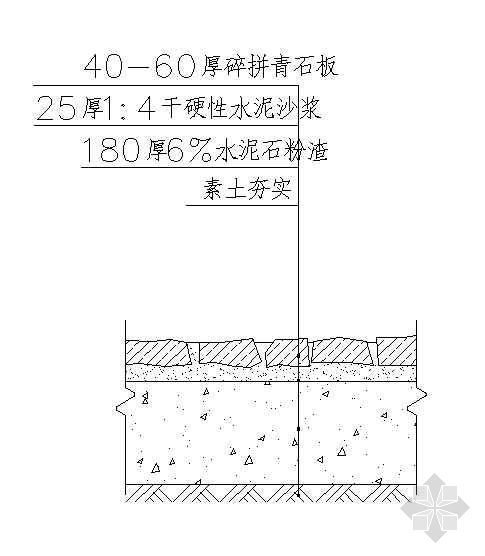 铺装园路剖面资料下载-园路铺装剖面详图（13）