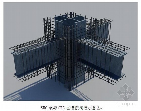 [天津]高层办公楼钢筋工程施工方案（滚轧直螺纹连接）- 