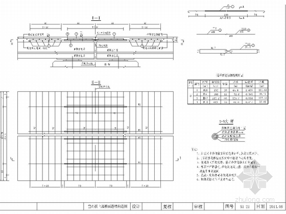 2×20m预应力混凝土简支空心板桥施工图38张（含接线道路）-桥面连续构造图
