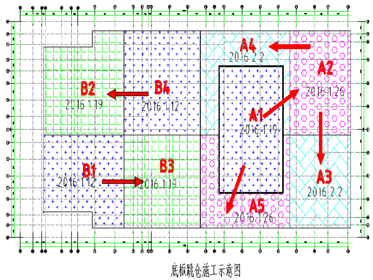 跳仓法方案汇报资料下载-甘肃文化艺术剧院跳仓法施工方案（四层钢框架支撑+钢砼框剪结构）