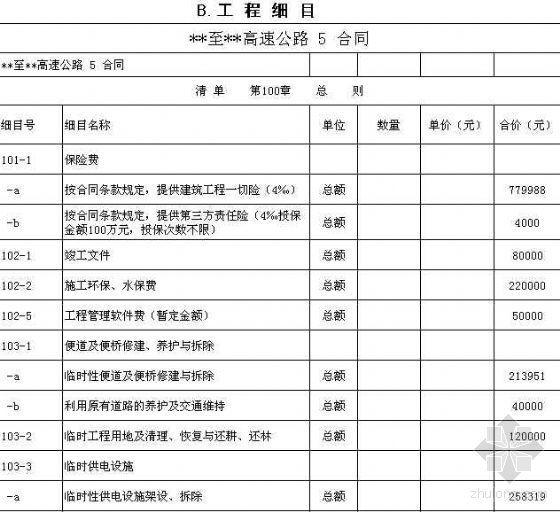 特大桥报价工程清单资料下载-某高速公路路基土建工程报价清单