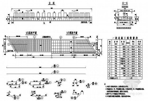 现浇钢筋混凝土简支板桥涵资料下载-钢筋混凝土简支板边板钢筋构造节点详图设计