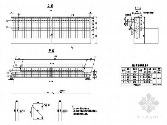 桥台背墙施工方案资料下载-3×10米预应力混凝土空心板桥台背墙钢筋构造节点详图设计