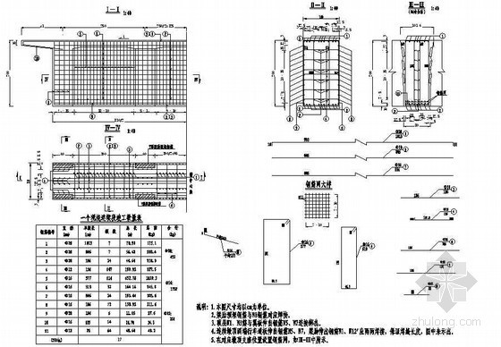 预制T梁现浇资料下载-预制T形梁现浇连续段钢筋构造节点详图设计