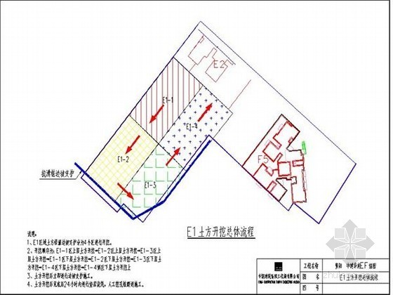 超高层项目后评估资料下载-[贵州]超高层框剪结构商住楼土方开挖施工方案（附图丰富）