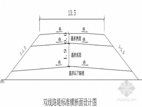 铁路路基清表施工方案资料下载-[天津]铁路路基工程首件填筑施工方案（中铁建）