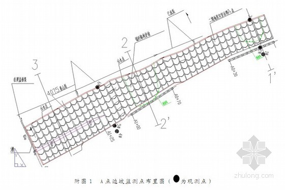 毛石挡墙护坡资料下载-[广西]灾害恢复重建项目边坡稳定性监测报告
