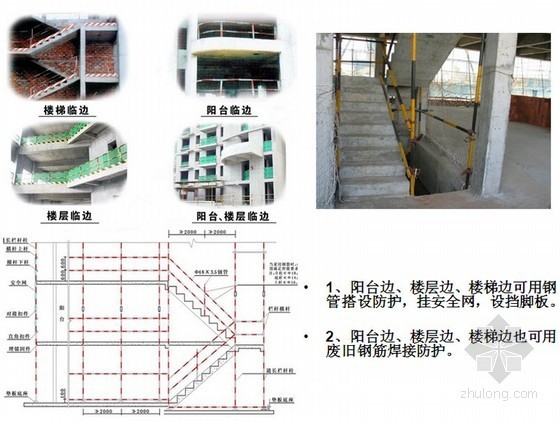 建筑工程施工现场安全管理标准图集(35页)-阳台临边防护 