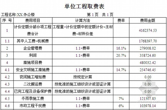 [毕业设计]甘肃某办公楼施工图预算（全套98页）-单位工程取费表 