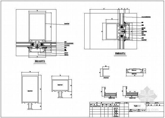 幕墙玻璃翼节点详图资料下载-某玻璃幕墙屋面节点详图