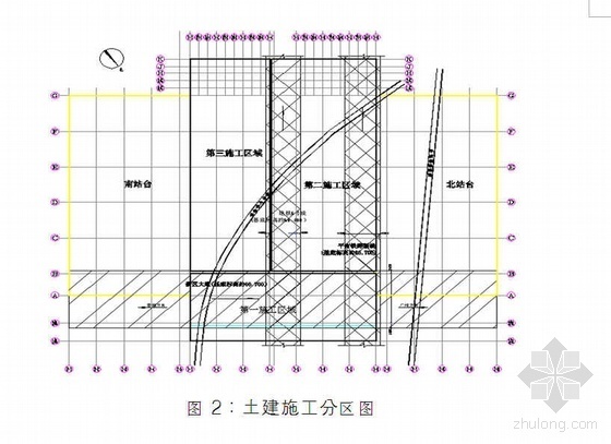 汉口火车站顶棚施工方案资料下载-广东某火车站测量施工方案（含图片）