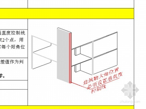 广东排水管网工程防汛方案资料下载-[广东]框架结构实测实量专项施工方案（多图）