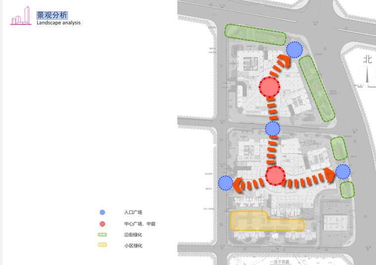 [安徽]某绿地中心项目建筑方案设计文（文本+70页）-景观分析