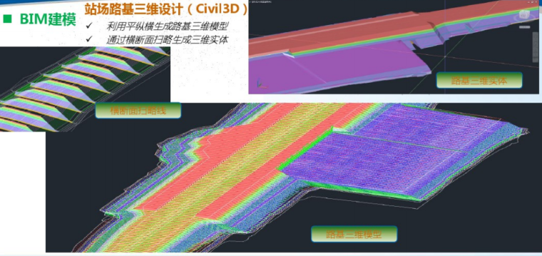 铁路路基工程全过程BIM应用示范_6