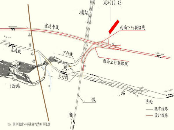 250km动车组415km铁路工程指导性施工组织设计232页附图表（业主施组）-联络线示意图