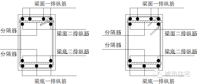 含金量爆表的屋面工程标准做法来袭！_9