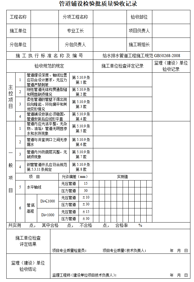 建设项目给排水工程监理验收表格-管道铺设检验批质量验收记录