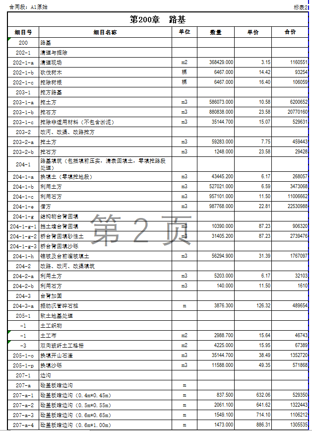 高速公路造价-工程量清单报价表实例_2