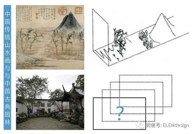 ps卡通云朵素材资料下载-你不知道的“浅空间”之中国风建筑表现