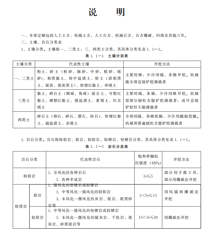 贵州房屋建筑与装饰定额-6