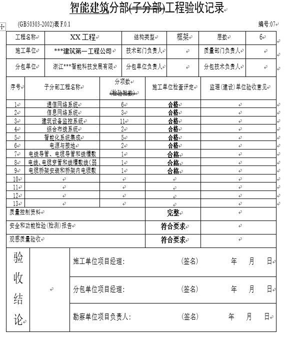 弱电工程施工规范管理表格大全_6