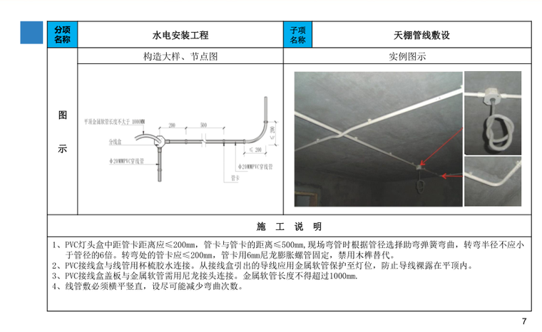 《精装修施工工艺》标准手册_3