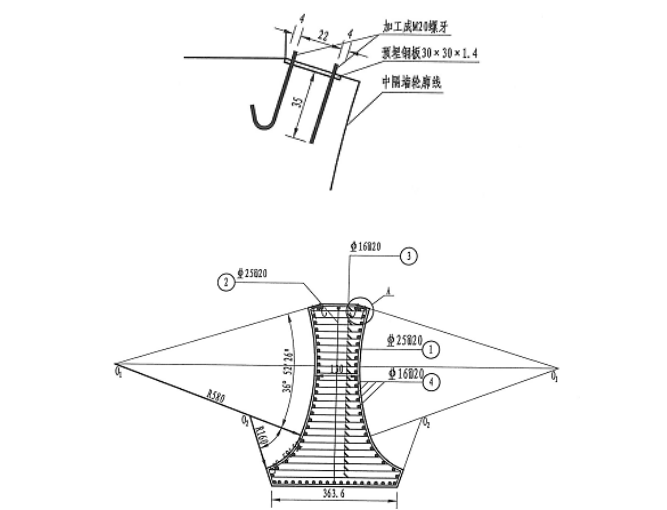 连拱隧道专项施工方案_6