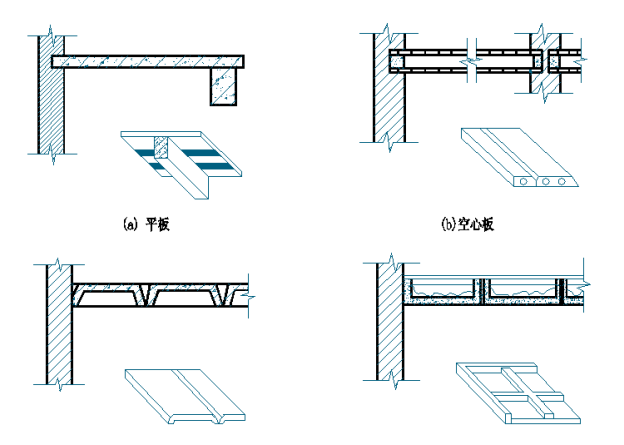 建筑构造su资料下载-建筑构造-楼地面（PPT，49页）