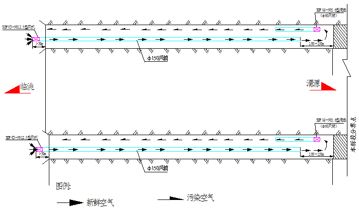 分离式双车道单向高速公路隧道工程施工安全专项方案_5