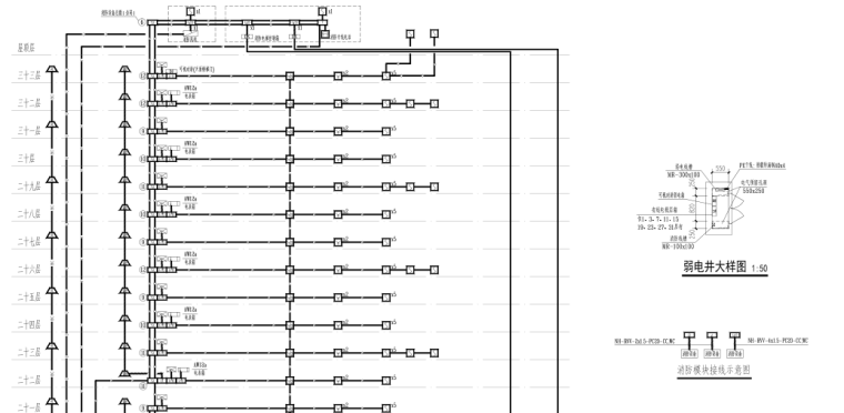 广东一类高层消防报建强弱电电气图纸（PDF）_2