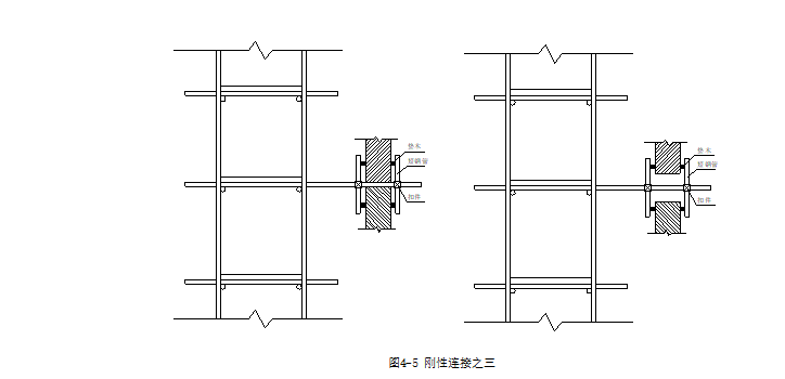 警务技能训练中心项目钢管施工专项方案_4